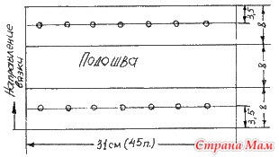 Замечательное пособие "Самоучитель по вязанию". Продолжение. Урок 8, 9, 10 и 11. Вязание мелких изделий на двух спицах