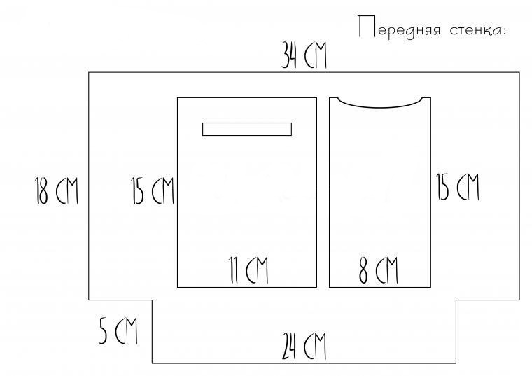 Органайзер для сумки, подробный мастер-класс по изготовлению можно, органайзер, изделия, вкладыш, несессера, нужно, быстро, необходимо, изготовления, сделать, сумки, легко, будет, часто, время, органайзера, аксессуара, также, вкладыша, выборе