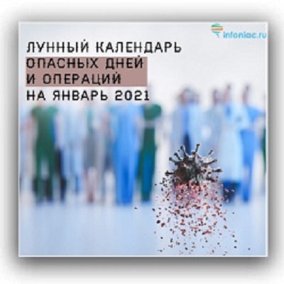 Календарь операций на январь 2025