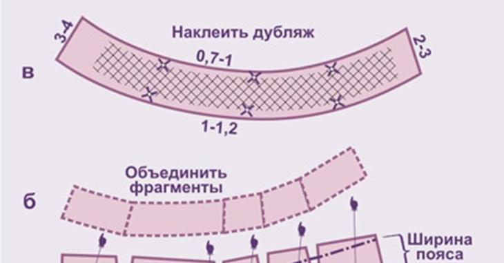 Выкройка пояса для женских брюк, пошитых своими руками, вариант 1