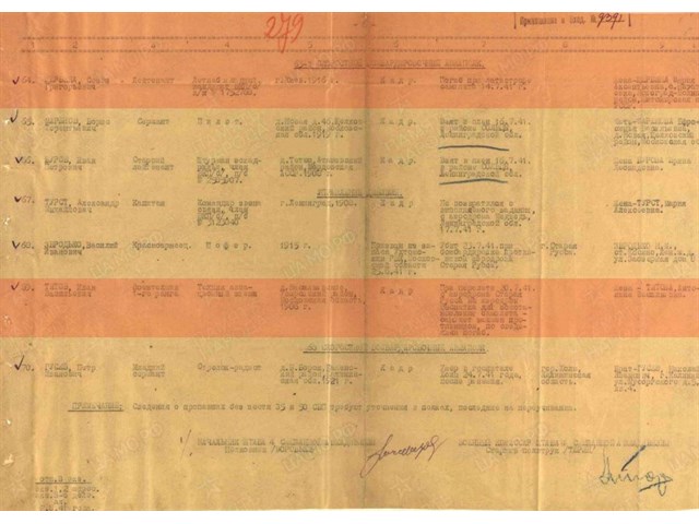 «Три раза умер в боях»: как лейтенант Титов побеждал лютую смерть история