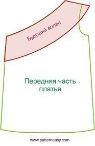 Выкройка платья для маленьких модниц выкройка платья,для девочки,одежда,своими руками