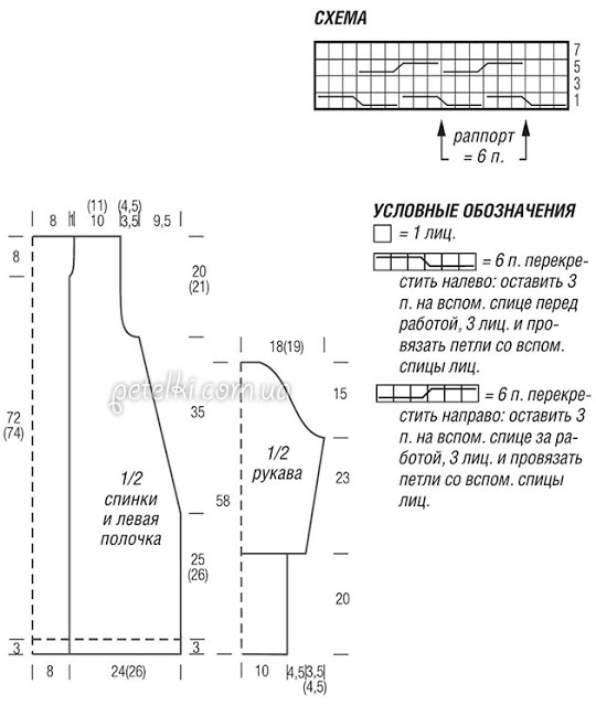 Красивый уютный кардиган и Женский жилет спицами без швов