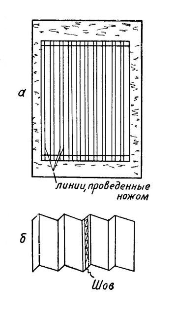 Гофре и плиссе. В чем отличие? Можно ли сделать плиссе или гофре в домашних условиях? Подборка интересных идей, и не только открытых, плиссе, гофре, ткань, складок, полотна, ткани, формирования, только, после, ширины, Гофре, используют, форму, создания, может, источниковплатье, более, отлично, очень