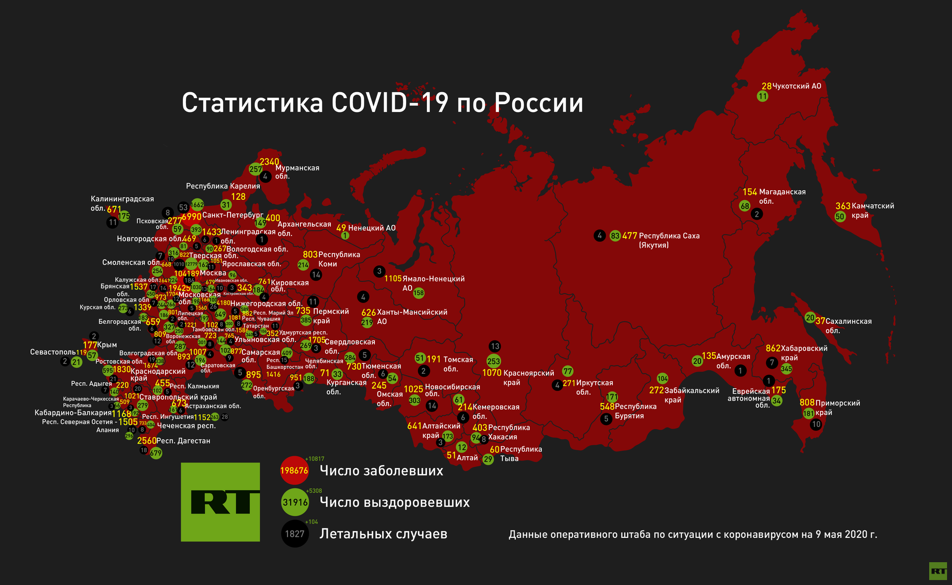 Коронавирус регионы сутки