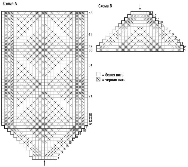 Вязание носков спицами для начинающих пошагово с подробными схемами, инструкциями, описанием вязание носков
