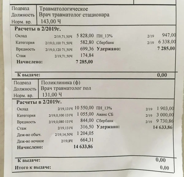 Владимир Путин должен увидеть выписку по зарплате врача в Рязанской области. Цифры президента расходятся с действительностью зарплаты