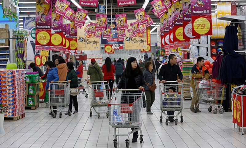 цены и товары в китае