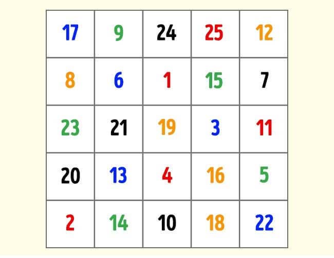 0-27