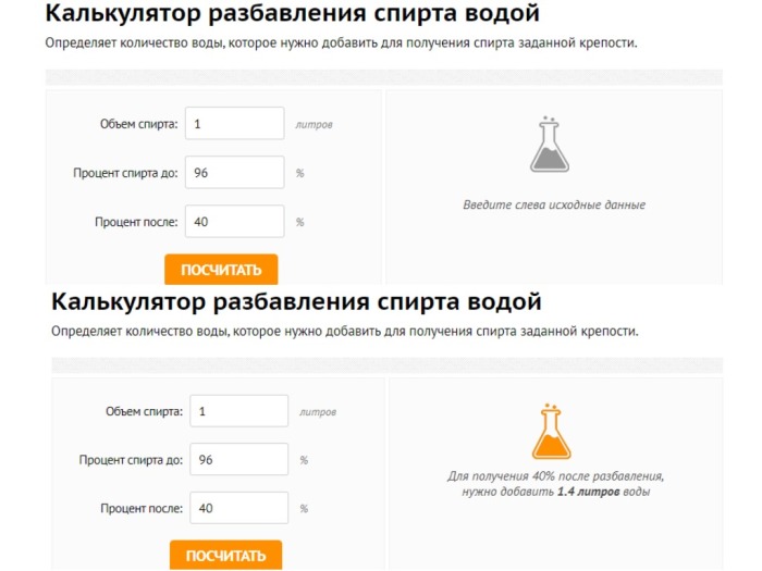 Самый простой способ - воспользоваться калькулятором самогонщика / Фото: alcofan.com