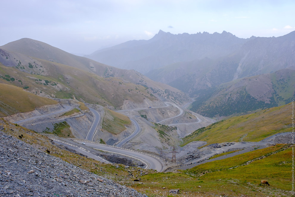 Памирский тракт: Алайская долина Путешествия
