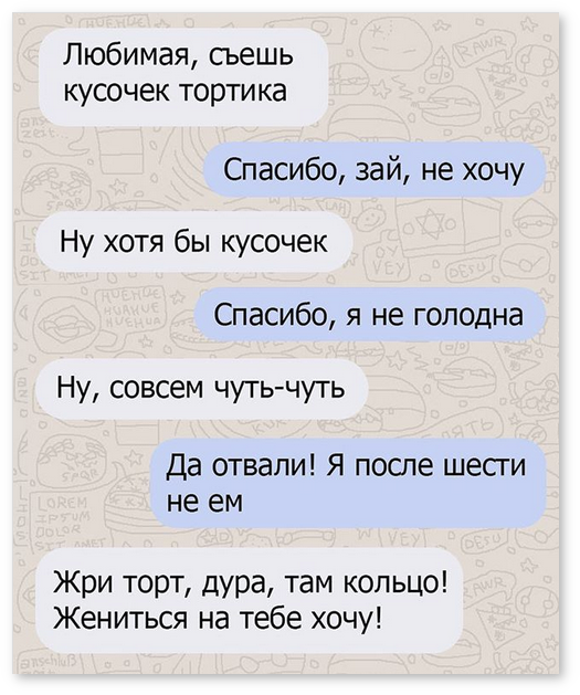 Смешные СМС приколы 