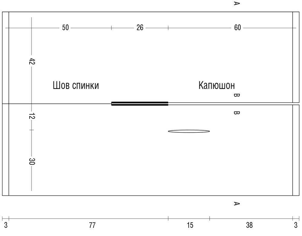 Оригинальная и удобная накидка-пончо с капюшоном Оригинальная и удобная накидка-пончо с капюшоном одежда,своими руками