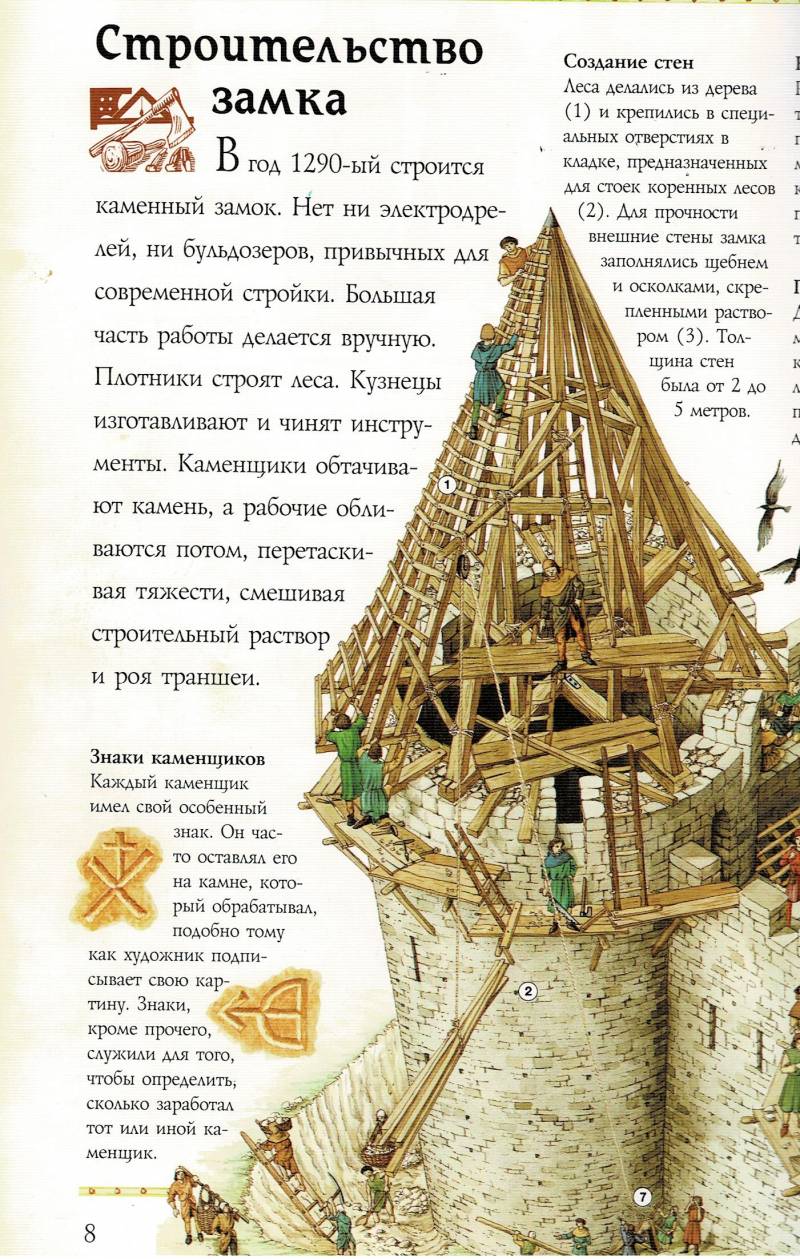 Иллюстрированные книги по истории: вчера, сегодня, завтра г,Санкт-Петербург [1414662],история