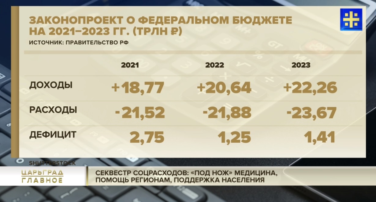 Силуанову остаётся только оправдываться: вместо богатых Минфин предлагает "трясти" семьи с детьми россия