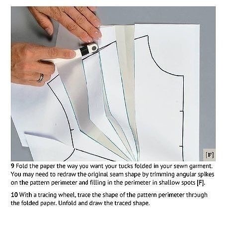 Перенос нагрудной вытачки в группу вытачек в плечевом шве одежда,перенос вытачки,рукоделие,своими руками,сделай сам