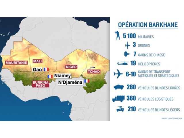 В Африке становится тесно от желающих В Африке становится тесно от желающих геополитика