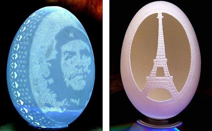 ������� ���������� ���� ������ �����