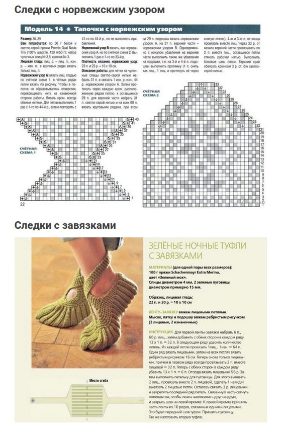 Уютные домашние следки двумя спицами: мастер класс…