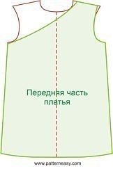 Выкройка платья для маленьких модниц выкройка платья,для девочки,одежда,своими руками