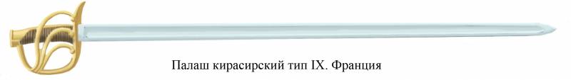 «Наши палаши – чудо хороши!» Сабли и палаши 1812 года оружие