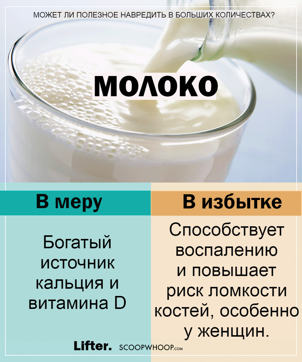 Грудное молоко жирность. Увеличить количество молока форум. Какая жирность у грудного молока. Объем грудного молока. Состав материнского молока.