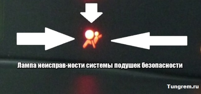Лампа неисправности систем подушек безопасности