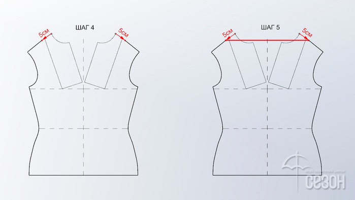 Моделирования выреза-качели одежда