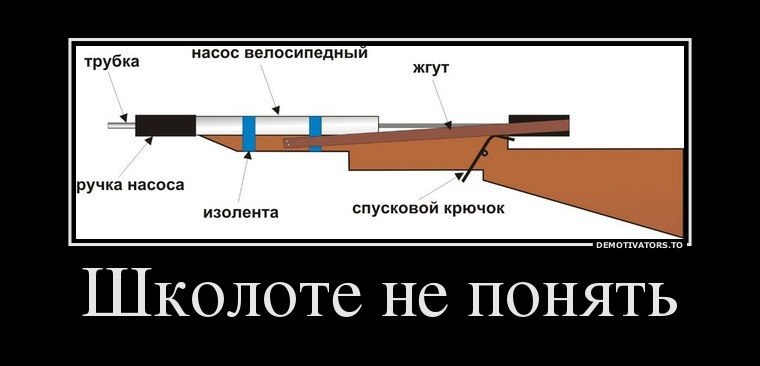 Подборка смешных и веселых демотиваторов смотрите, больше смешных, демотиваторов, Хахадуру