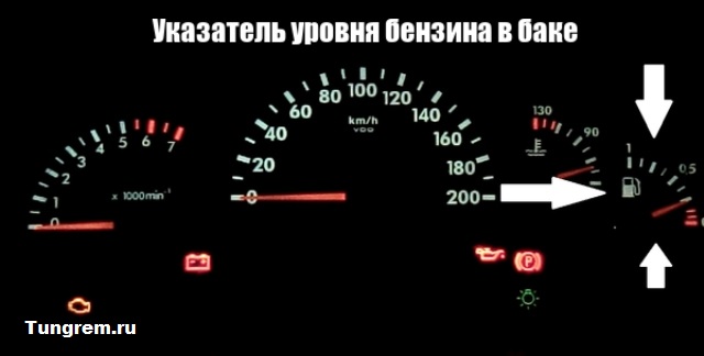 Указатель уровня бензина в баке 