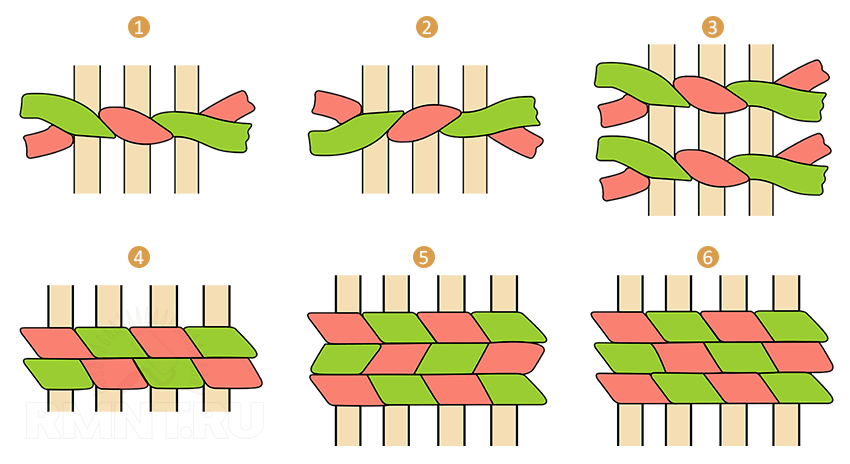 Схема плетения ковра
