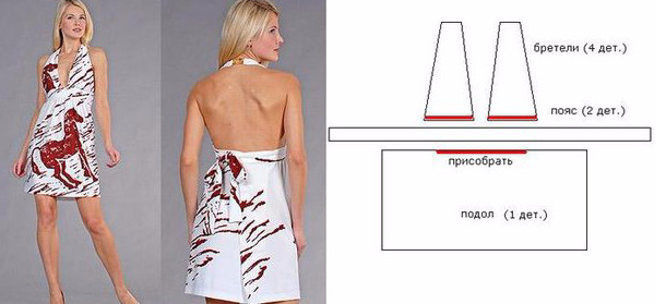 Летние платья и сарафаны с простыми выкройками Летние платья и сарафаны с простыми выкройками