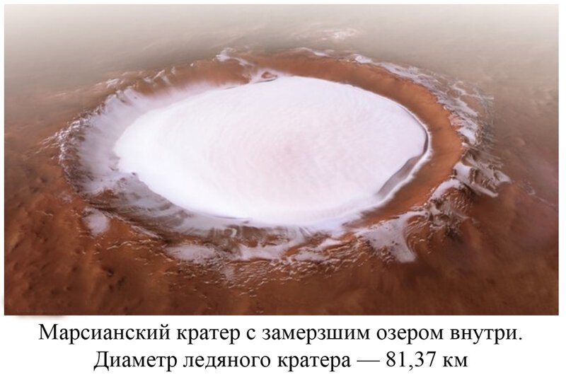 Вы видели всё в жизни? 