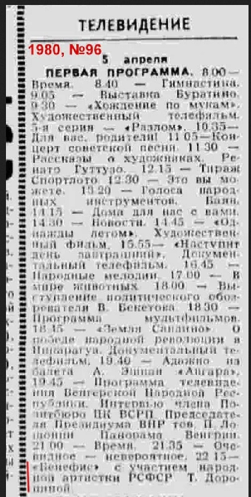 Как советское телевидение пыталось отвадить советскую молодёжь от посещения крестного хода на Пасху 