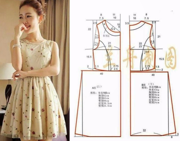 Летние платья и сарафаны с простыми выкройками Летние платья и сарафаны с простыми выкройками