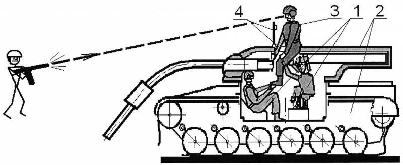 Патентный поиск: танки, которые мы потеряли Патентный поиск: танки, которые мы потеряли оружие