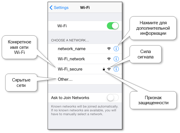 iphone_ipad_wifi_networks_list