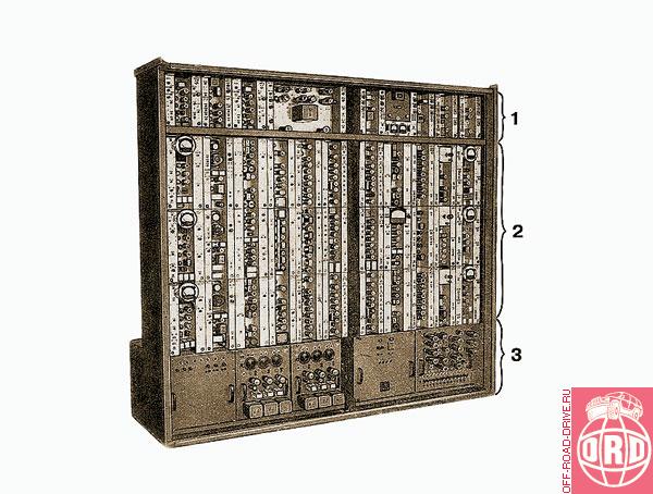 Так выглядел «системный блок» одного стрельбового канала.<br>1 – счетно-решающий прибор<br>2 – системы сопровождения цели и ракеты<br>3 – блоки питания