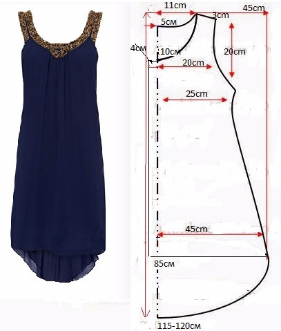 Летние платья и сарафаны с простыми выкройками Летние платья и сарафаны с простыми выкройками