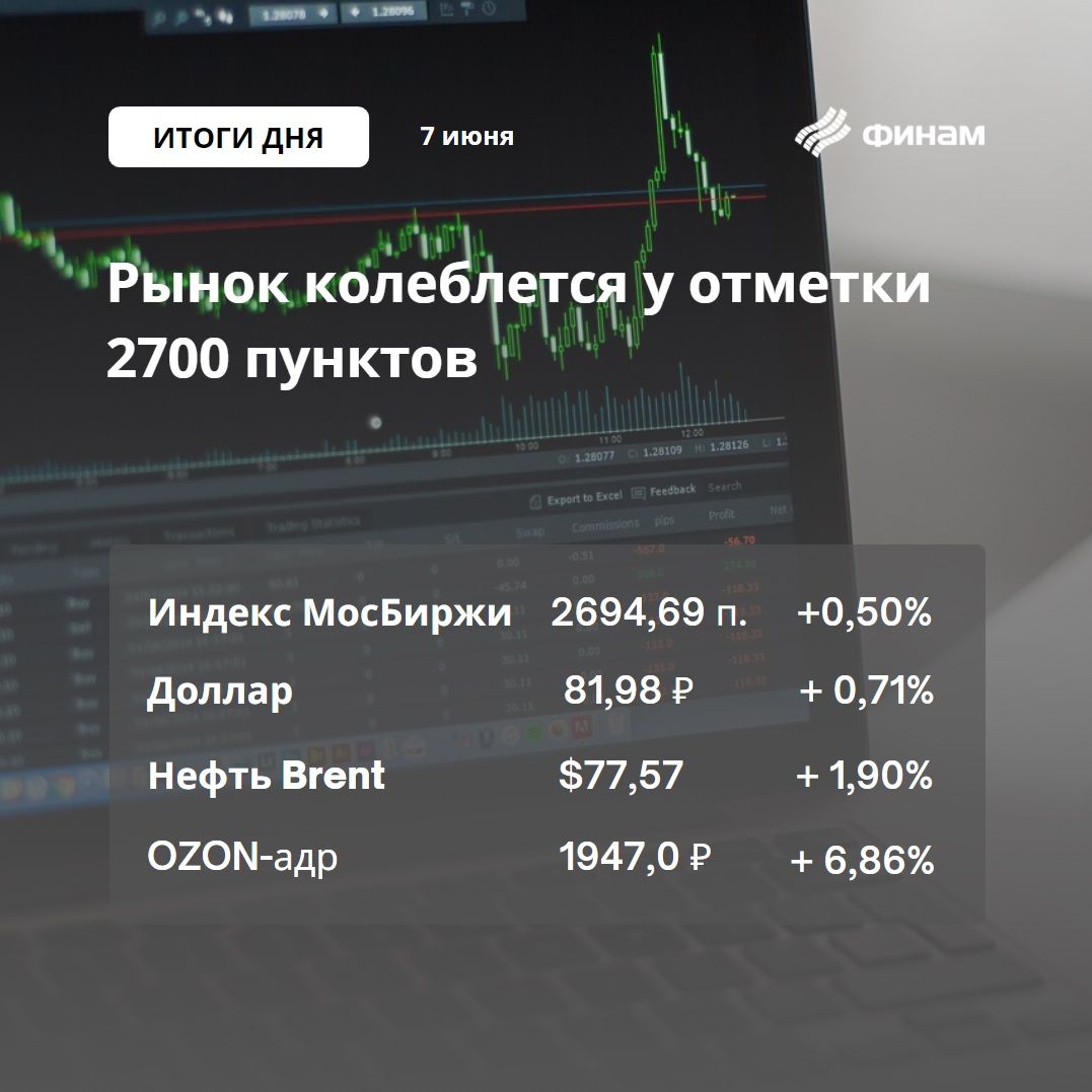 Российский рынок готовится к штурму 2700 пунктов