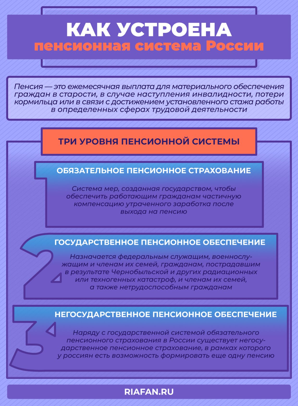 Повышение пенсий в РФ: индексация с 1 апреля, два варианта для работающих пенсионеров