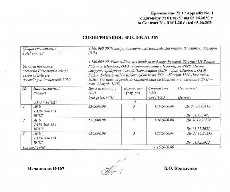Украина тайно закупила восемь российских ВСУ для транспортных Ан-124 «Руслан» «Антонов», Aerogulf, двигателей, ТА18200124, более, украинские, самолетов, вспомогательных, такой, одного, покупку, серьезную, Ступино, несмотря, образом, Таким, Московская, двигатель, приобрела, Общая