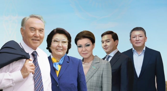Шесть угроз, которые могут взорвать Казахстан и всю Центральную Азию геополитика