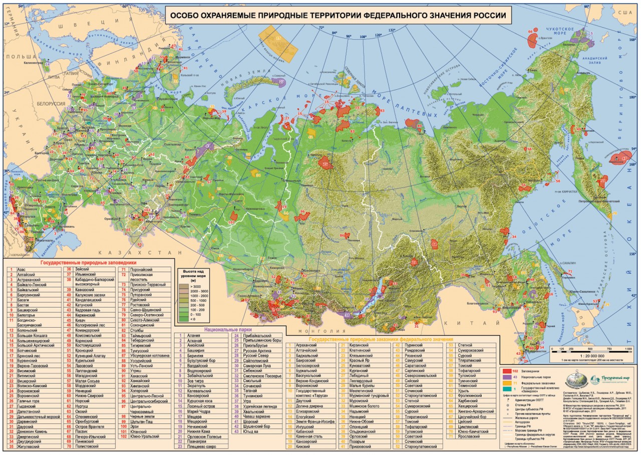 География 8 класс особо охраняемые территории россии