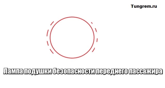 Лампа подушки безопасности переднего пассажира