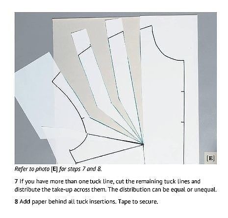 Перенос нагрудной вытачки в группу вытачек в плечевом шве одежда,перенос вытачки,рукоделие,своими руками,сделай сам