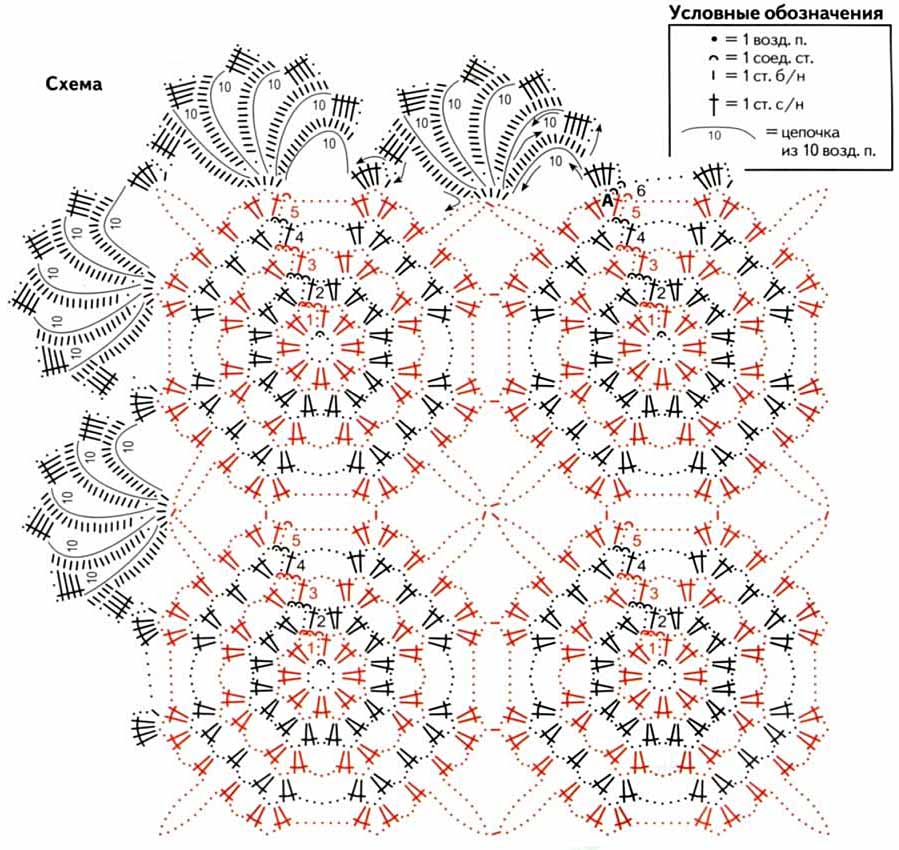Квадратная ажурная салфетка крючком схема