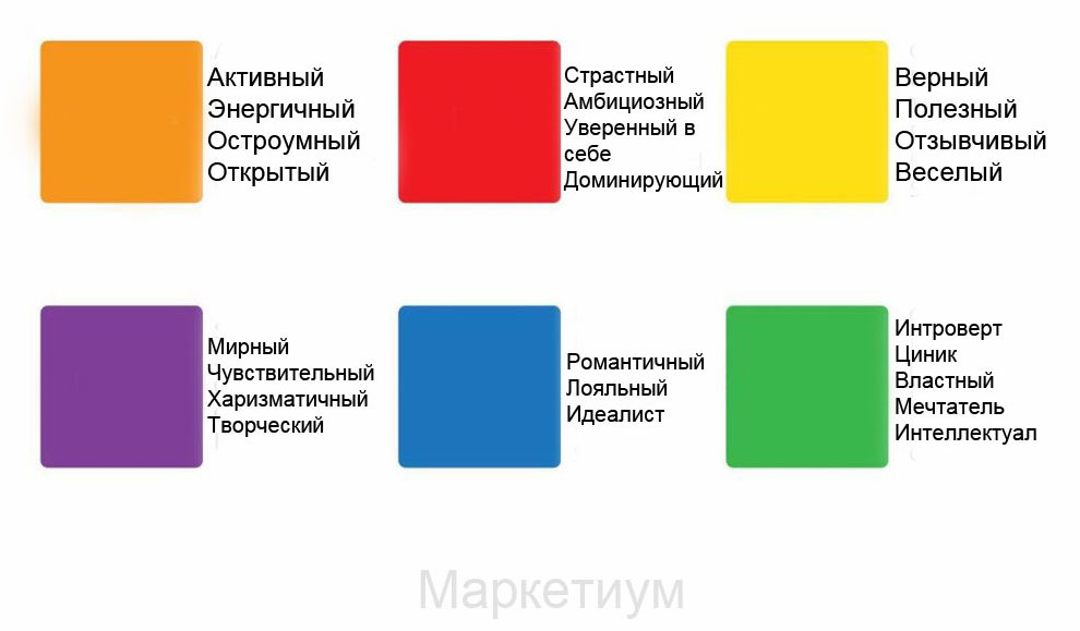 Какой цвет должен быть на новый. Какого цвета ваша личность. Тест на цвет личности. Какой у меня цвет личности. Тест цвет вашей жизни.