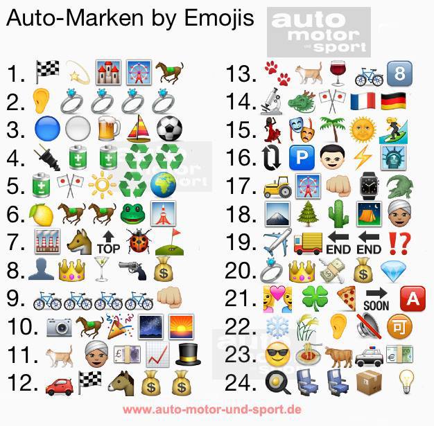 Угадай марку Угадай марку авто и мото