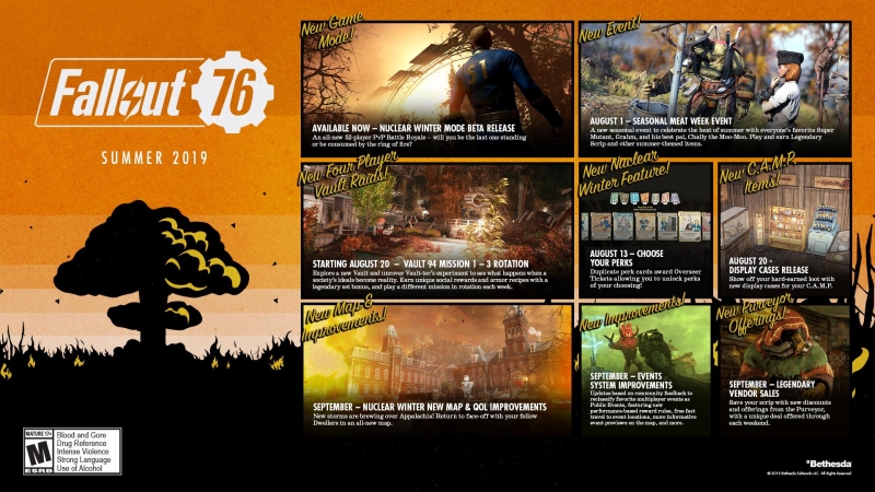 Bethesda рассказала о планах по развитию Fallout 76 fallout 76,Игровые события,Игры
